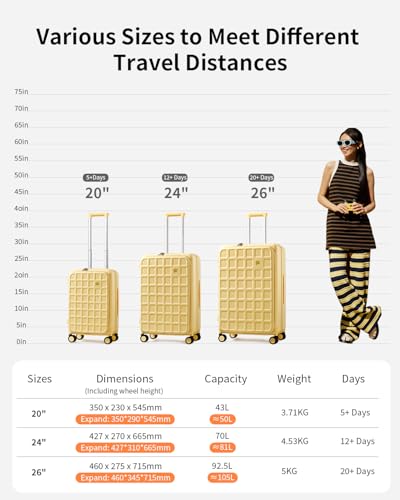 24" Hardshell Luggage – Brown