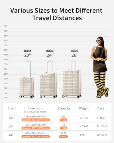 24" Hardshell Luggage – Brown