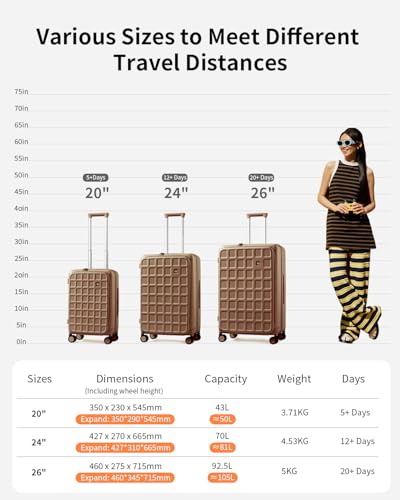 24" Hardshell Luggage – Brown