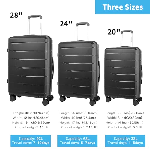 3-Piece Hardshell Luggage Set – Navy