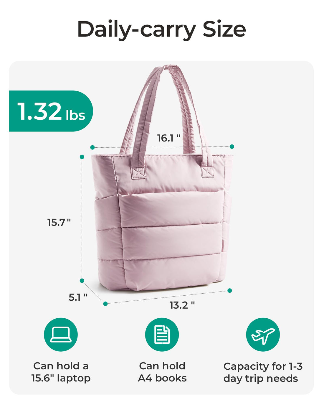 BAGSMART Women’s Puffy Tote