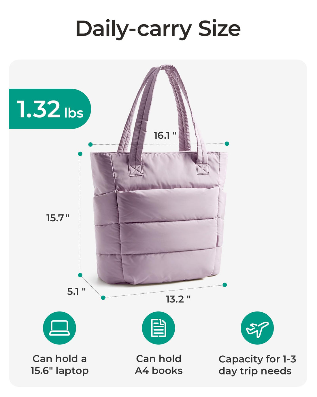 BAGSMART Women’s Puffy Tote