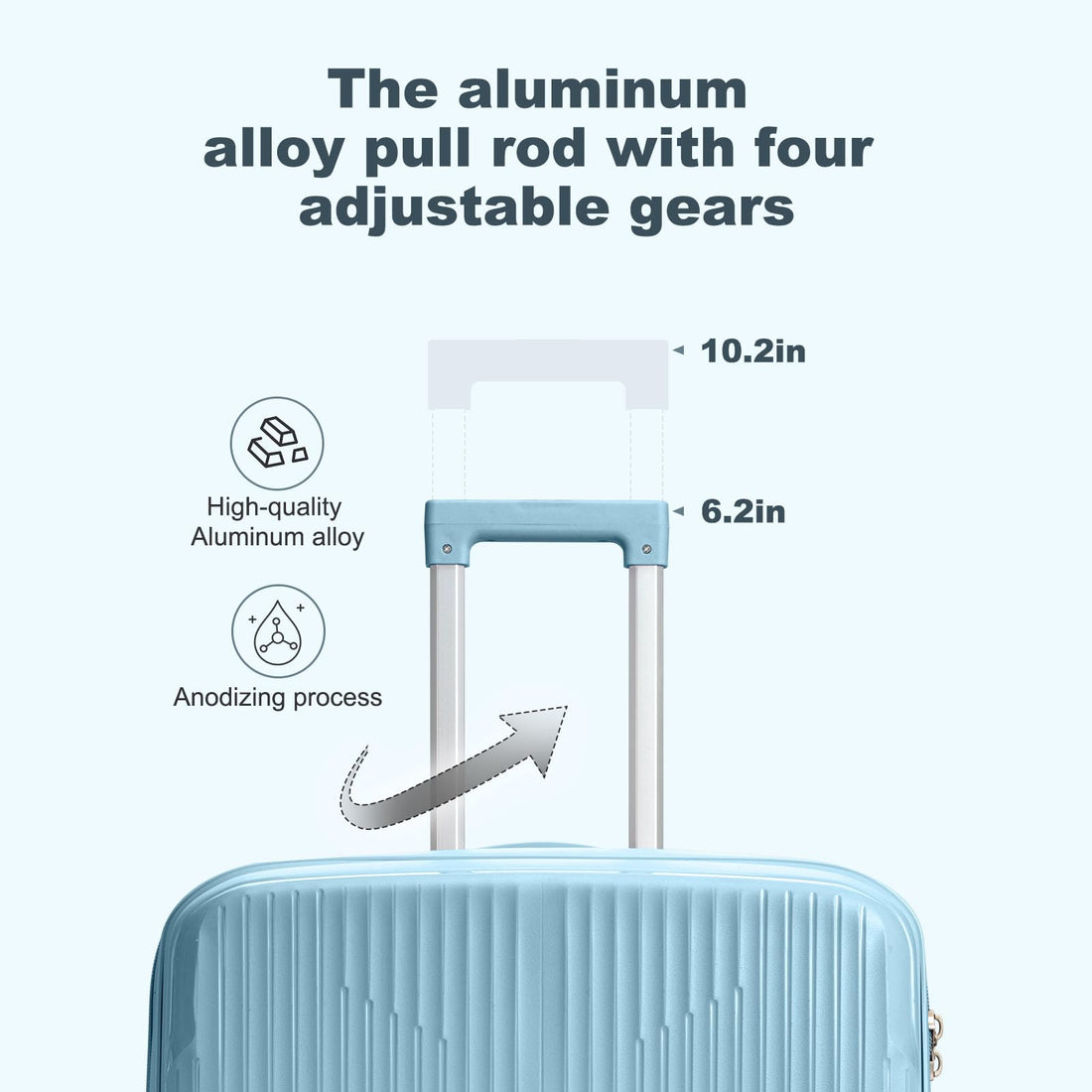 Nazhura 3-Piece Luggage Set