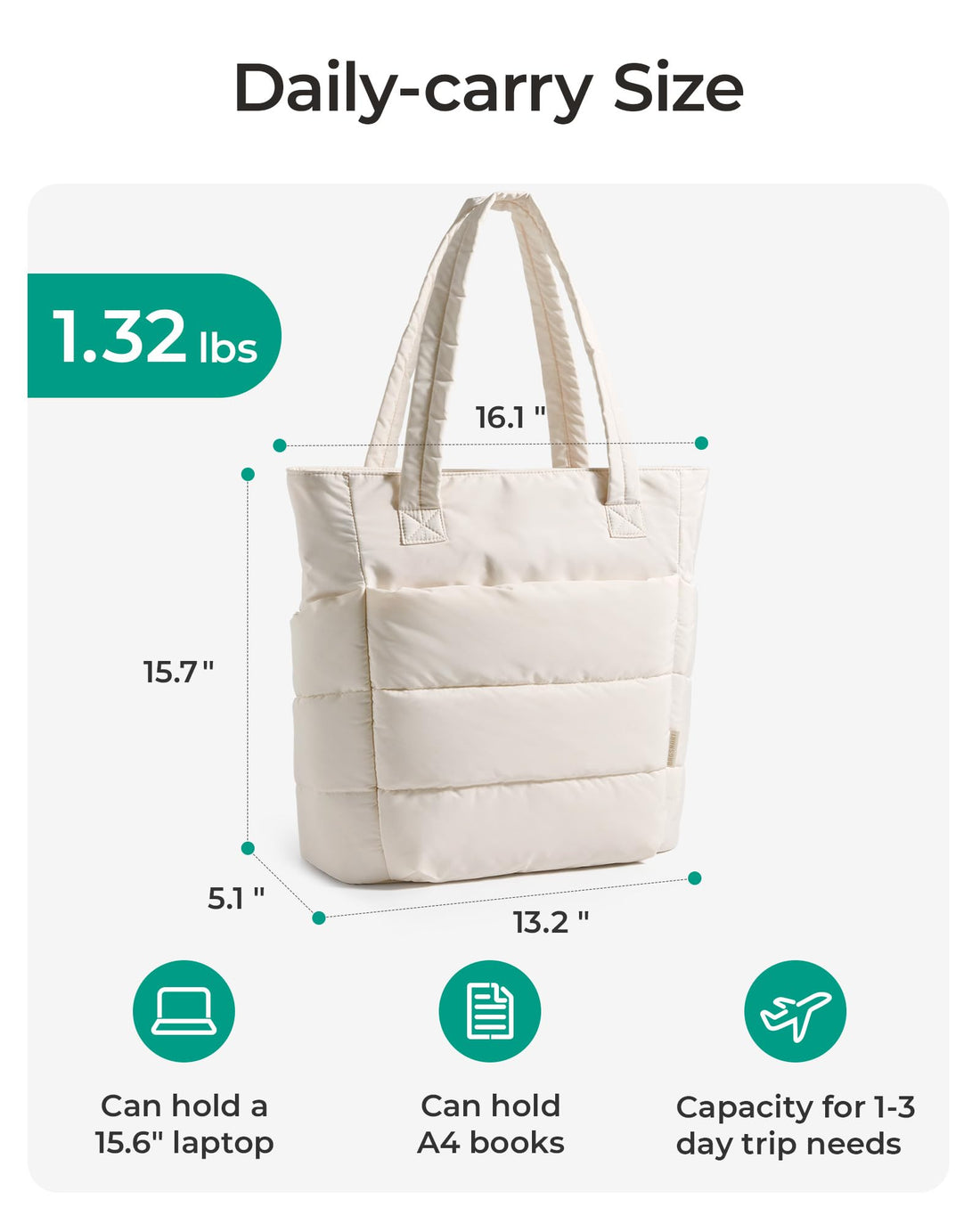 BAGSMART Women’s Puffy Tote