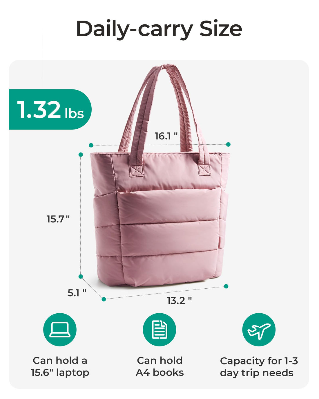 BAGSMART Women’s Puffy Tote