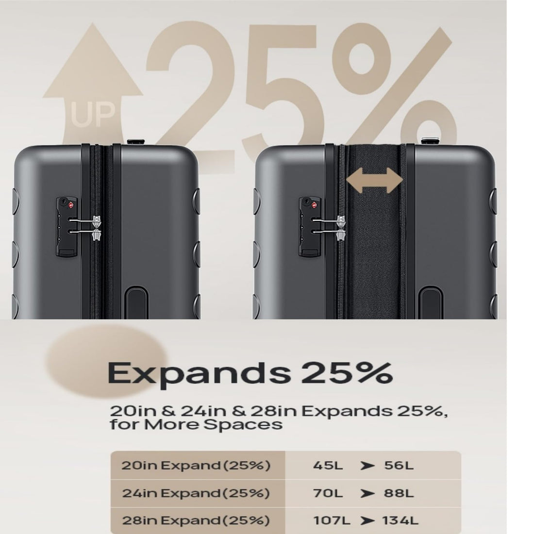 2-Piece Carry-On Luggage Set – Grey