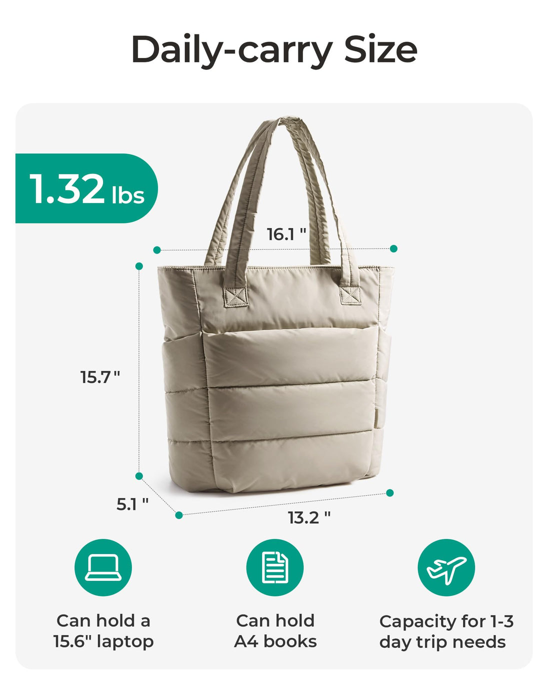 BAGSMART Women’s Puffy Tote