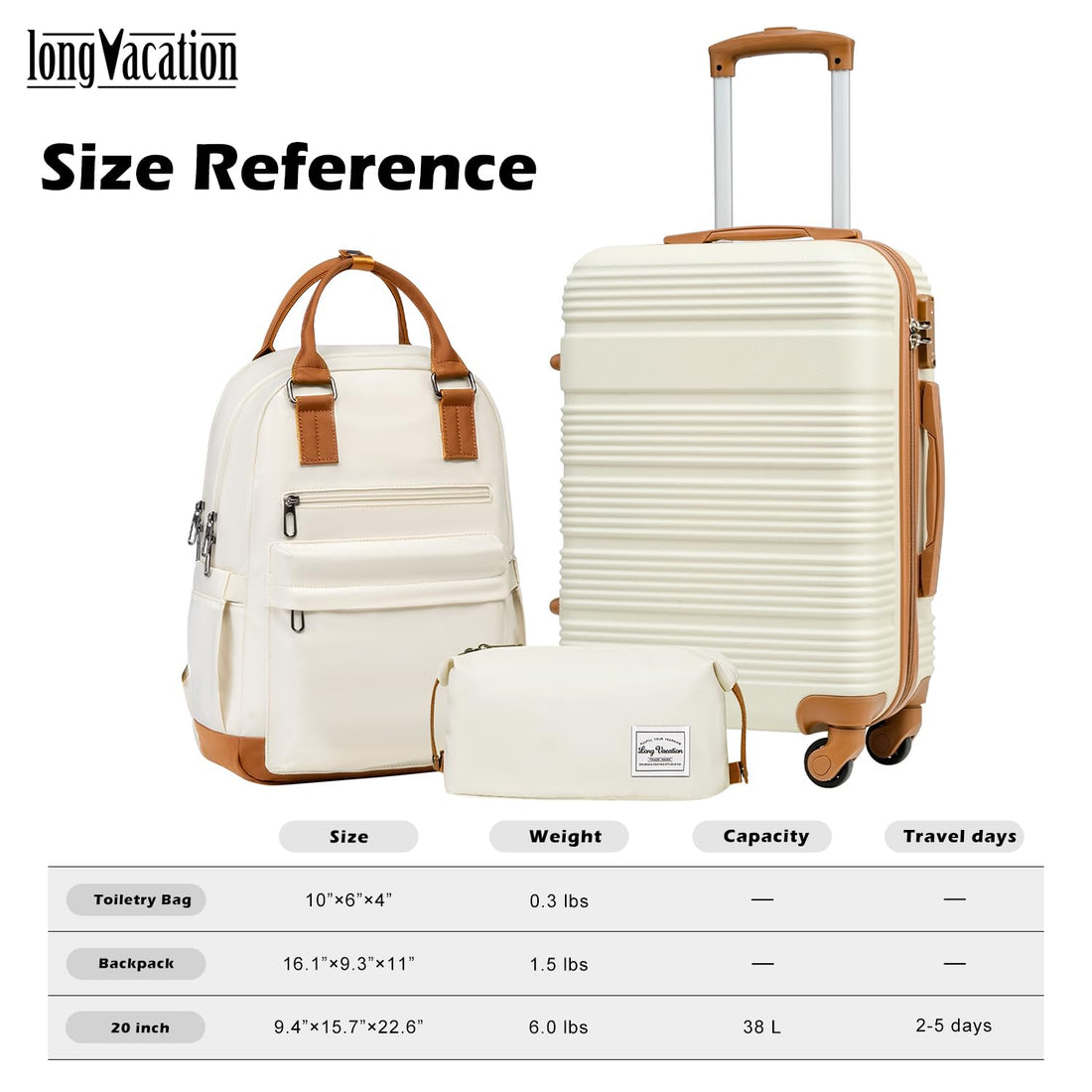 LONG VACATION 3-Piece Carry-On Set