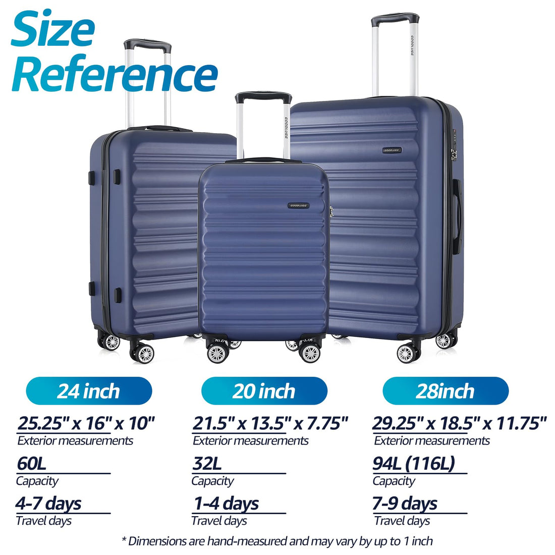 3-Piece Hardshell Luggage Set – Navy