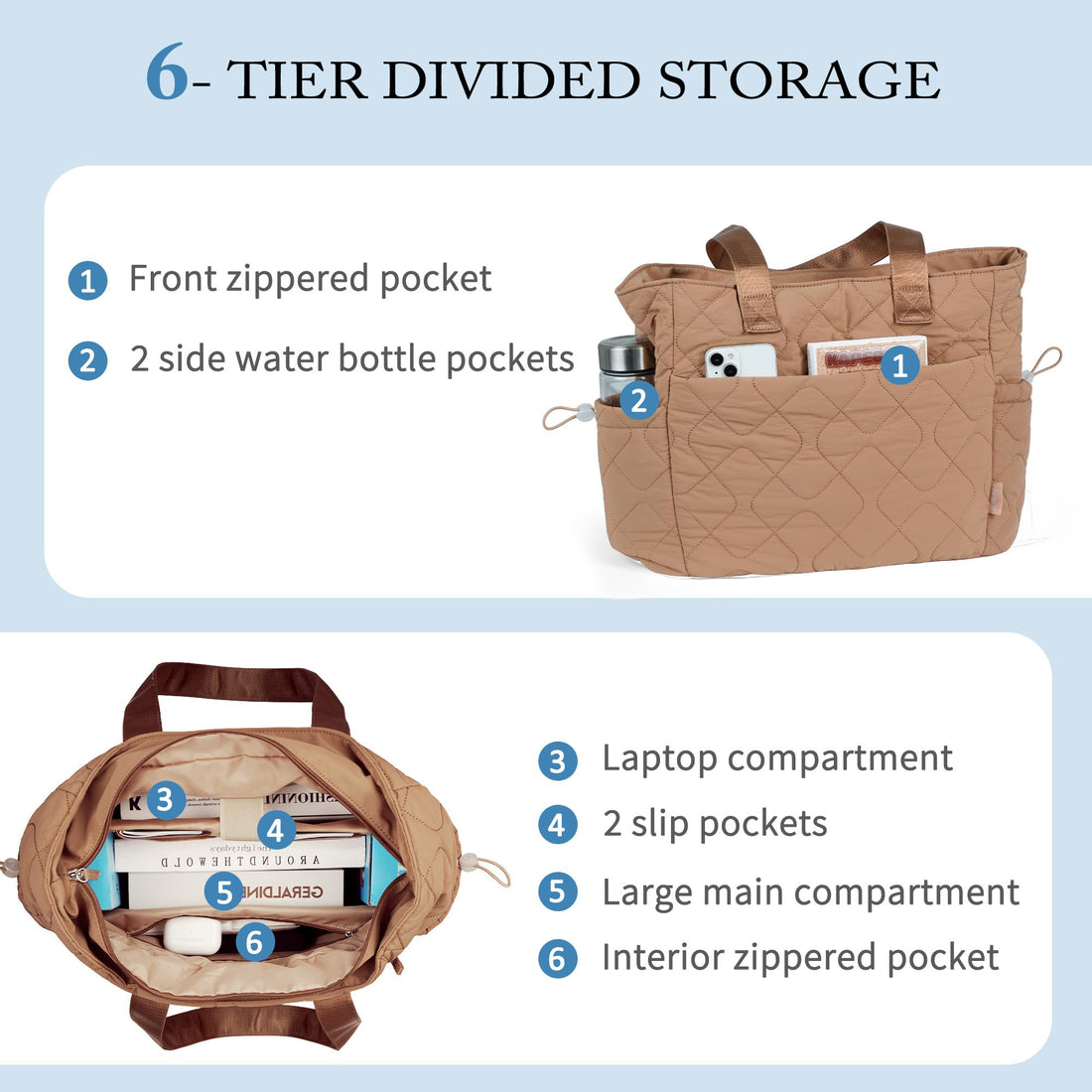 TOPEAST Women’s Puffer Tote