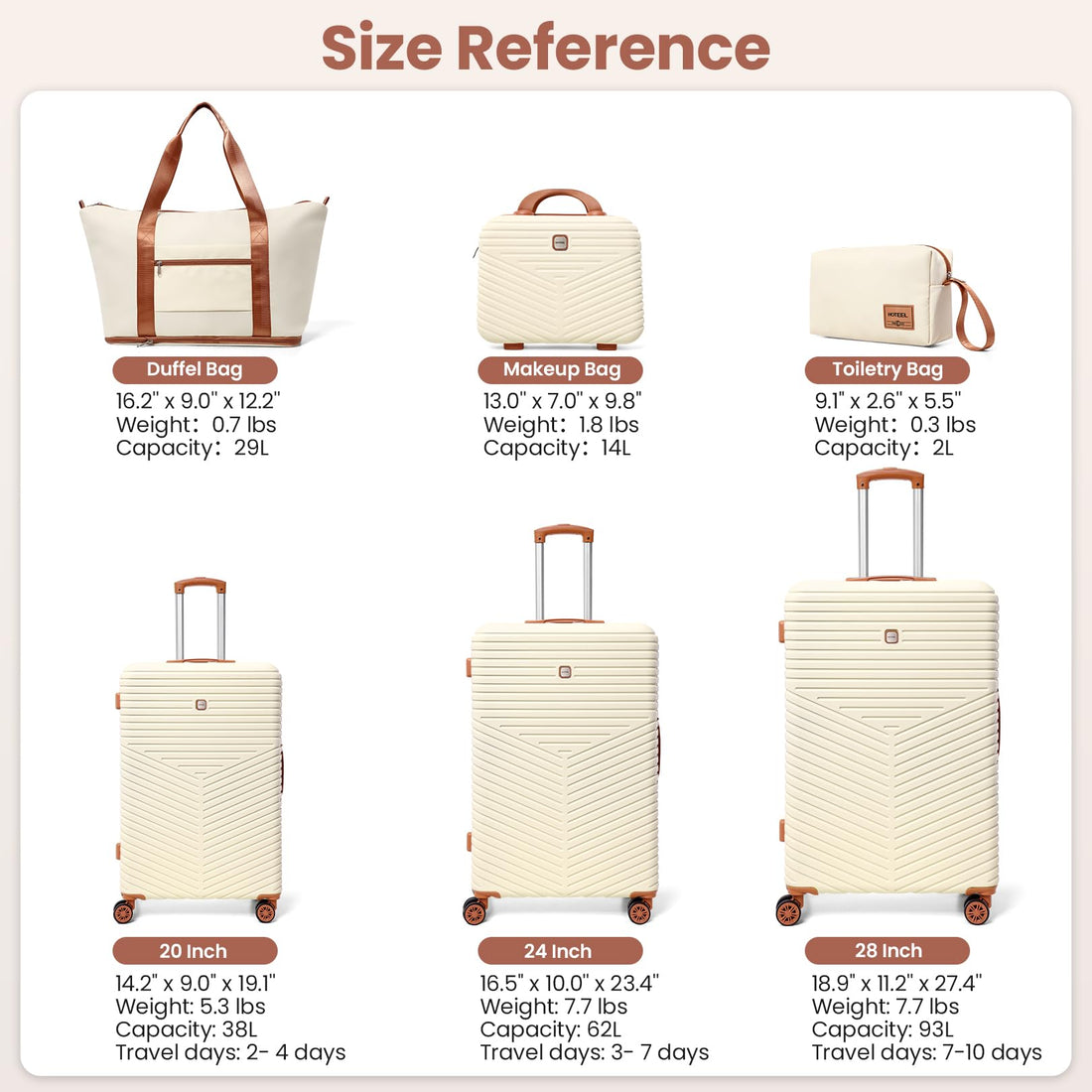 Hoteel 4-Piece Luggage Set – Beige