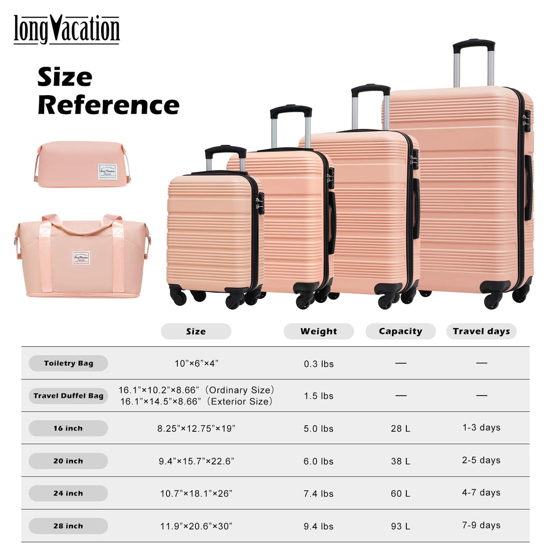LONG VACATION 3-Piece Carry-On Set