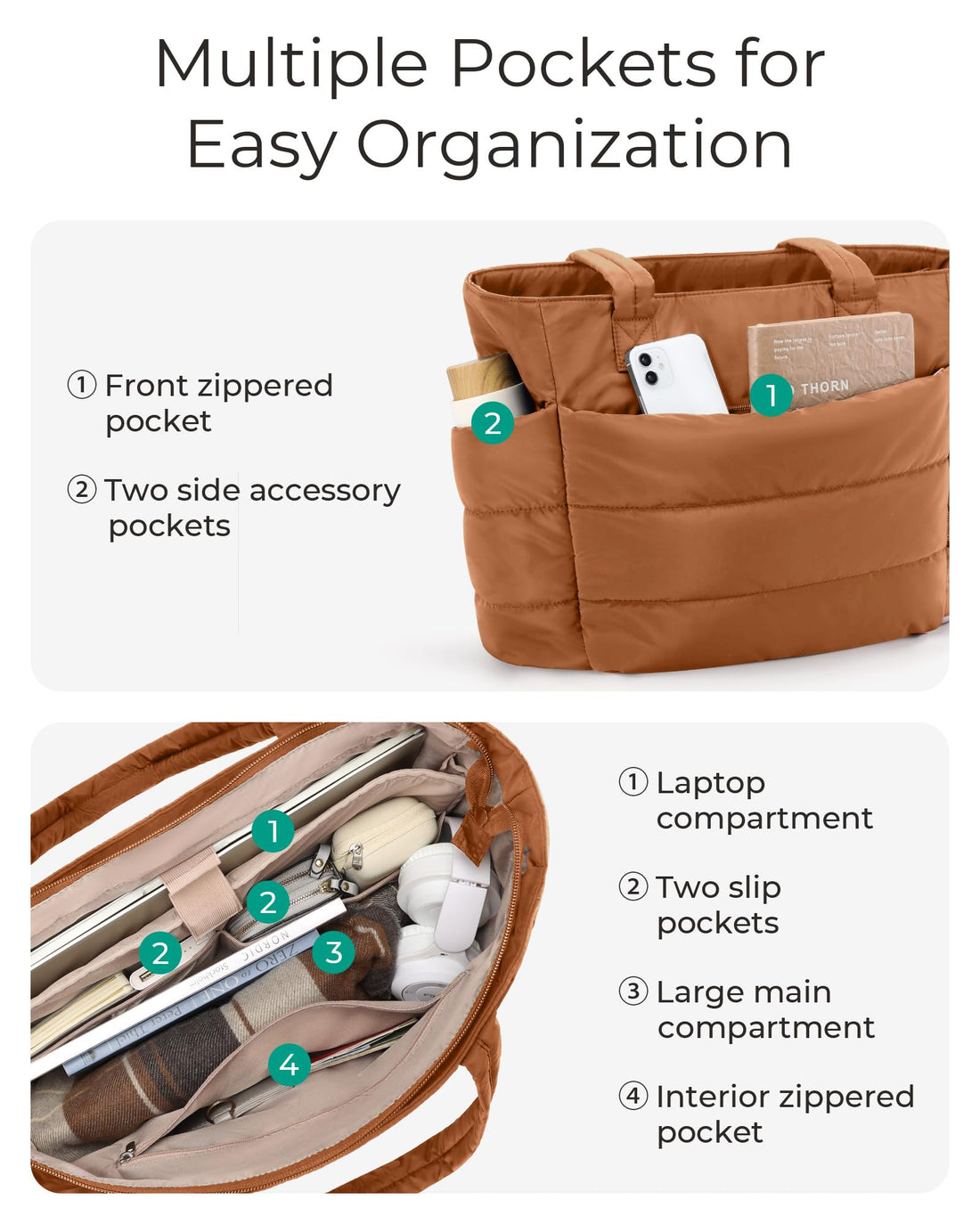 BAGSMART Women’s Puffy Tote