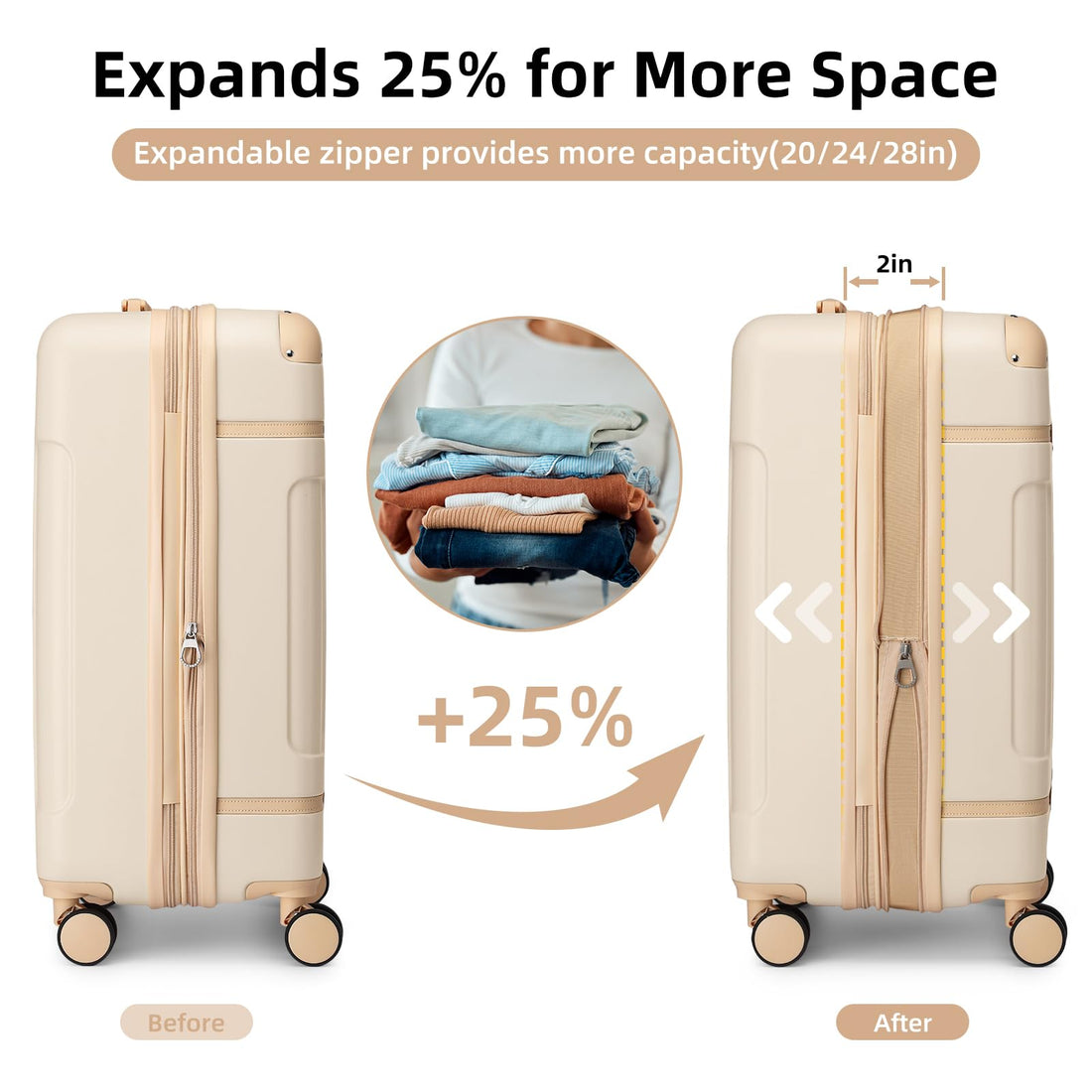 6-Piece Luggage Set – Sky Blue