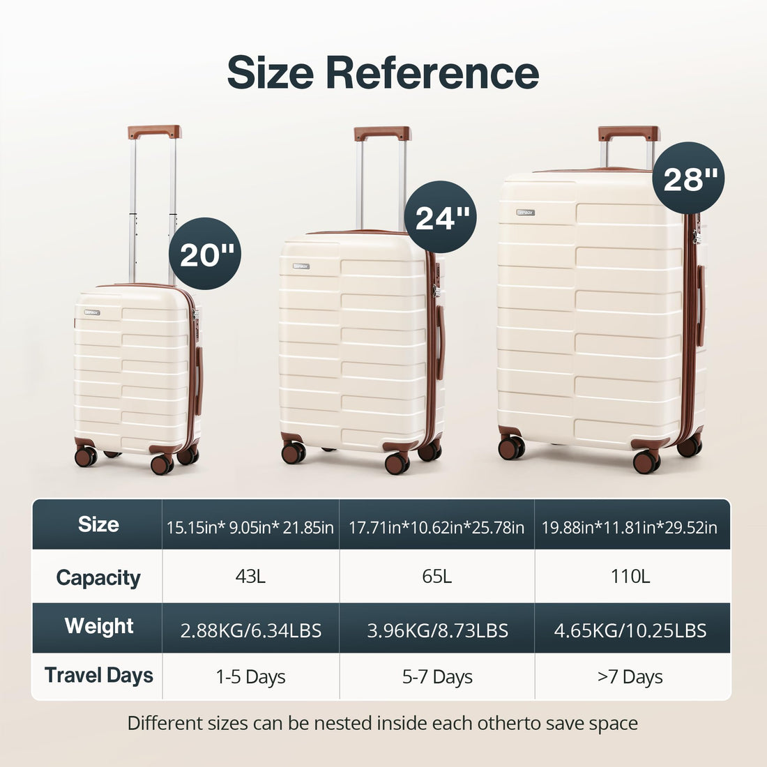 2-Piece Luggage Set – Blue
