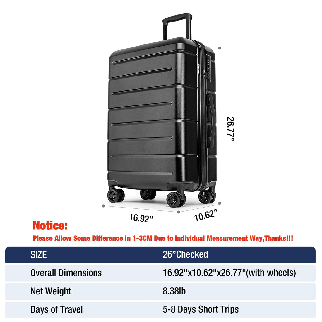 KYME 2-Piece Luggage Set