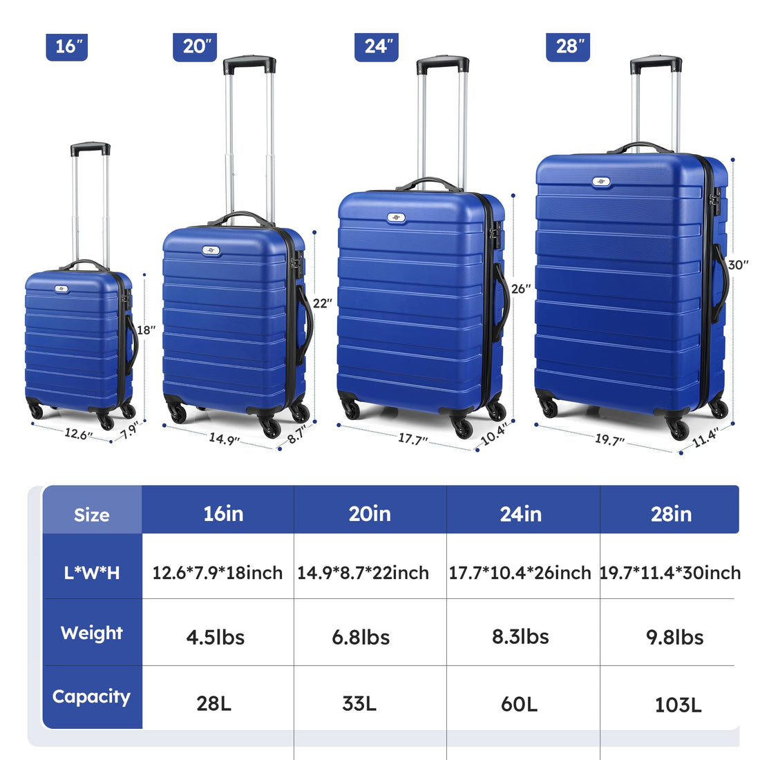 Suitour 2-Piece Luggage Set