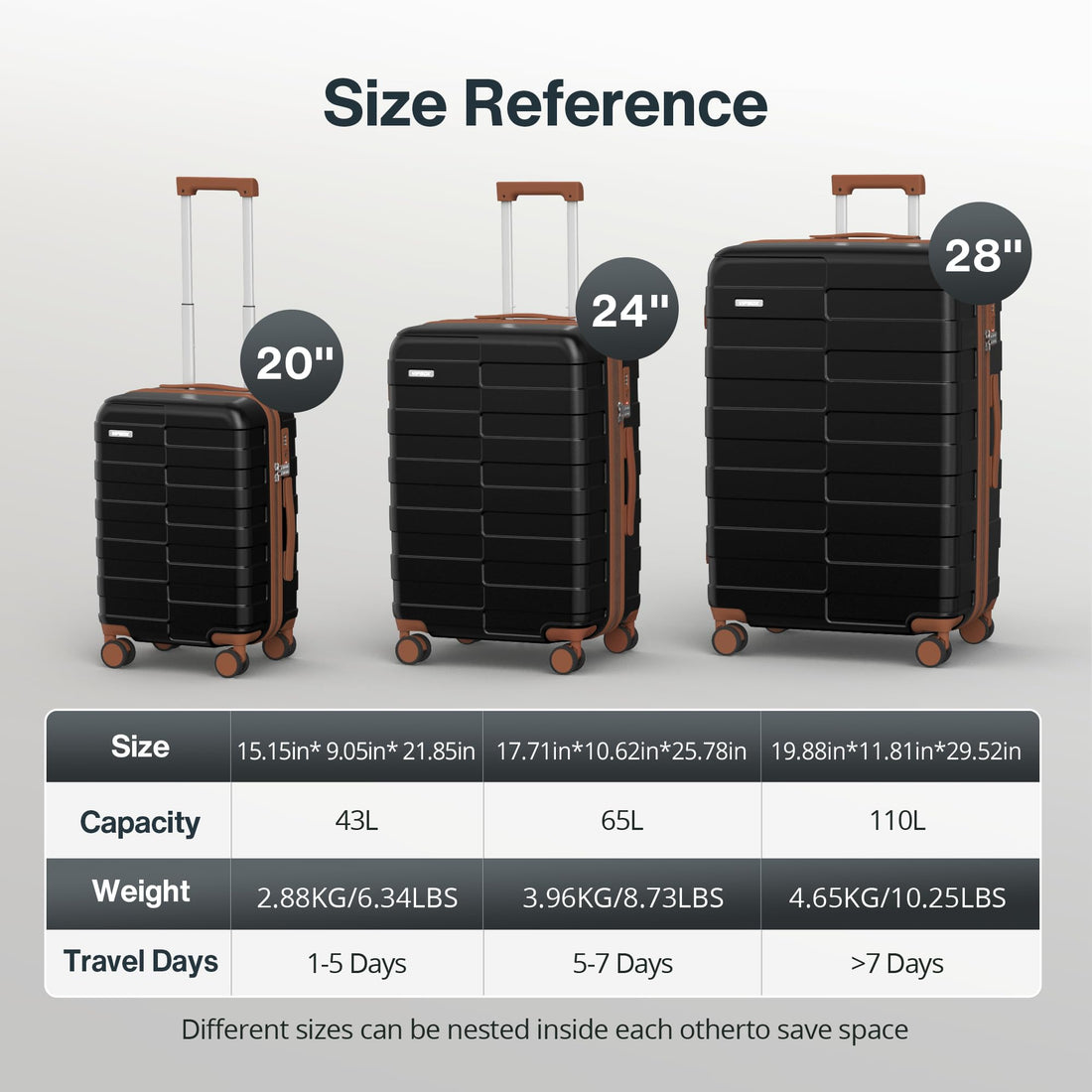 2-Piece Luggage Set – Blue