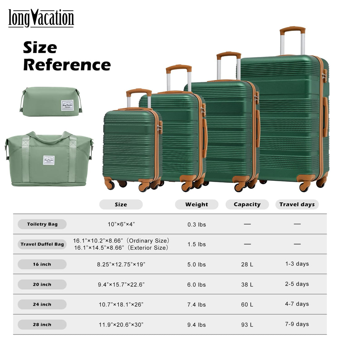 LONG VACATION 3-Piece Carry-On Set