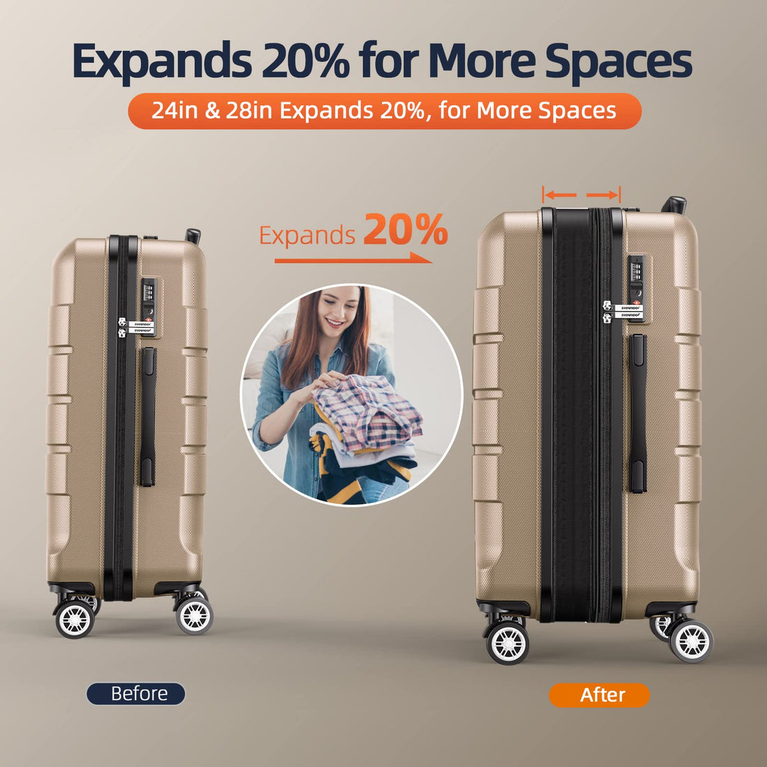 SHOWKOO 3-Piece Luggage Set