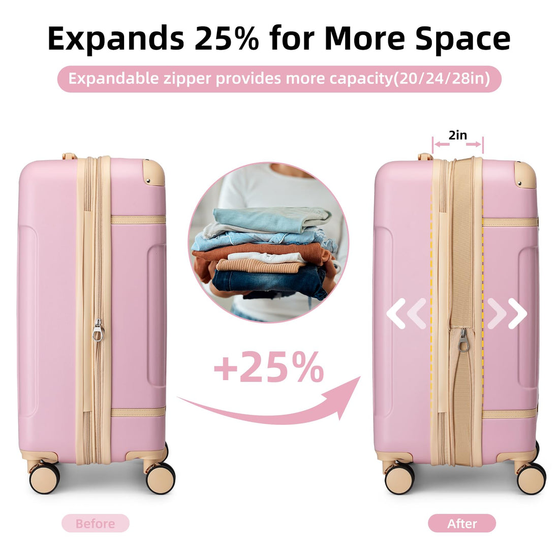 6-Piece Luggage Set – Sky Blue