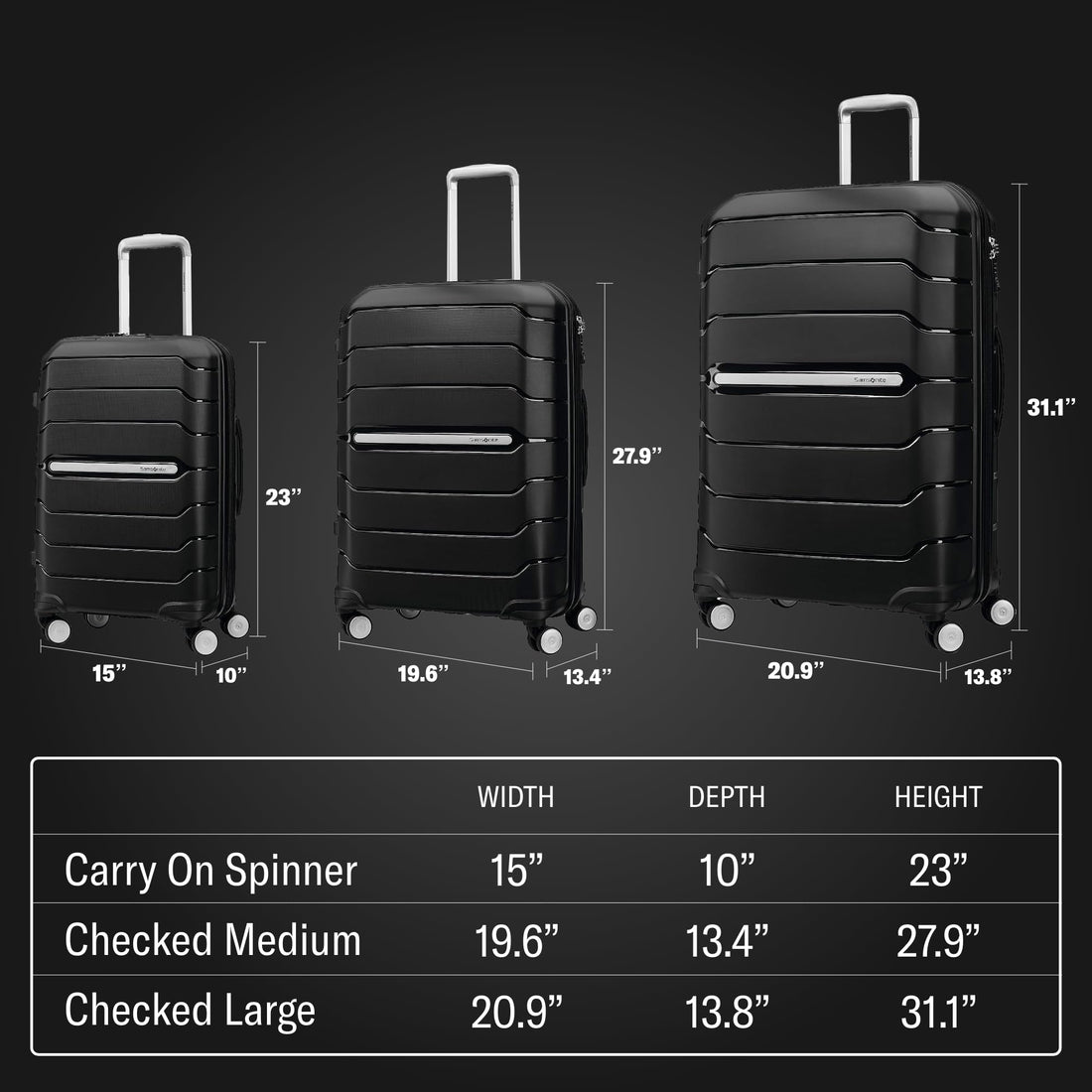 Samsonite Freeform 2-Piece Luggage
