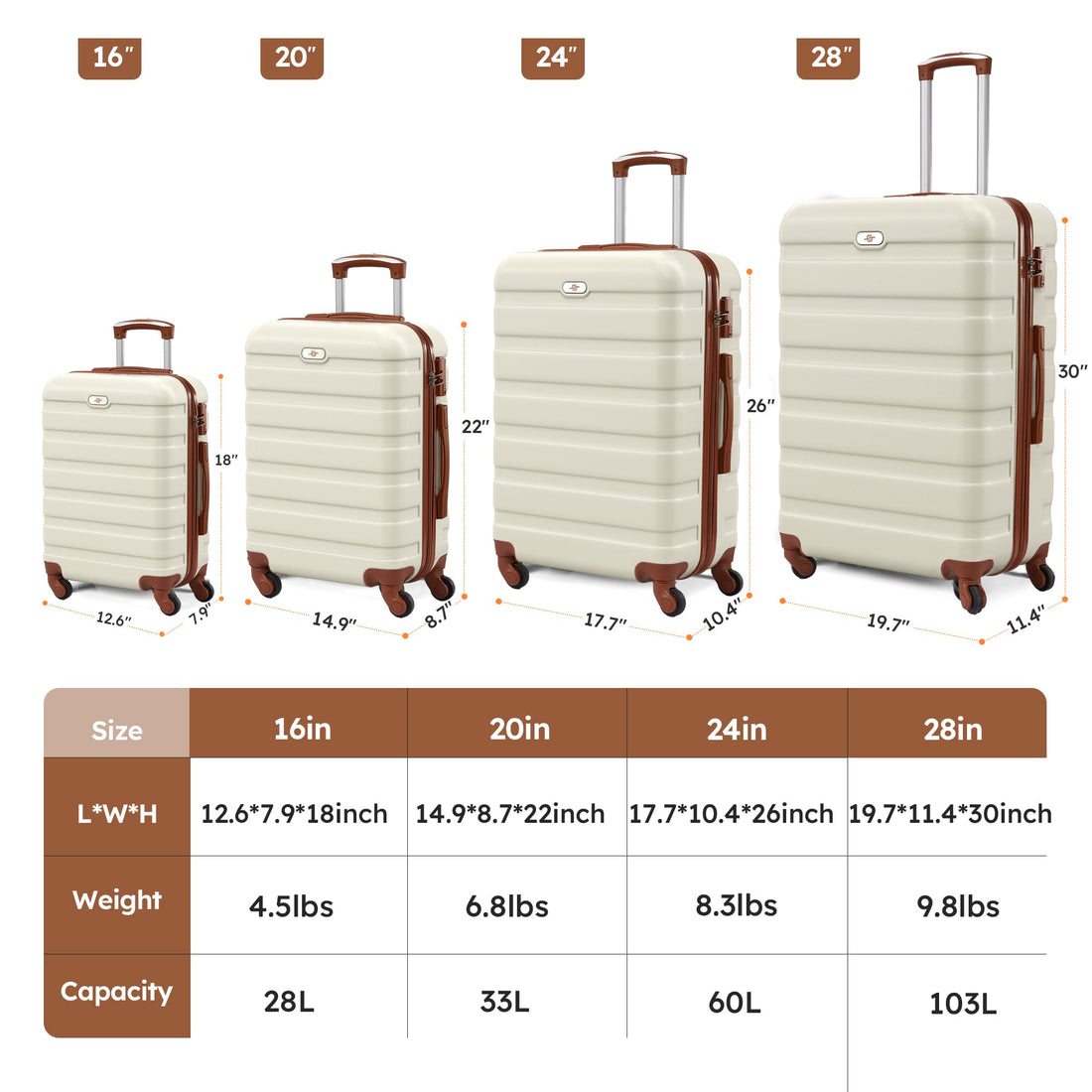 Suitour 2-Piece Luggage Set