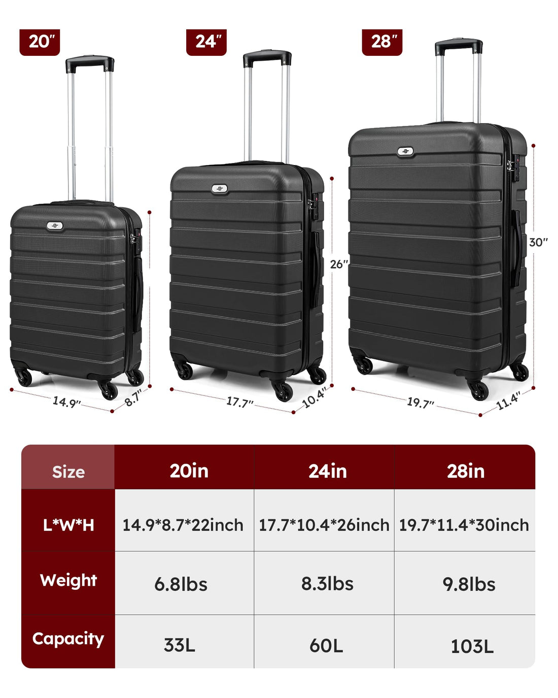 Suitour 2-Piece Luggage Set