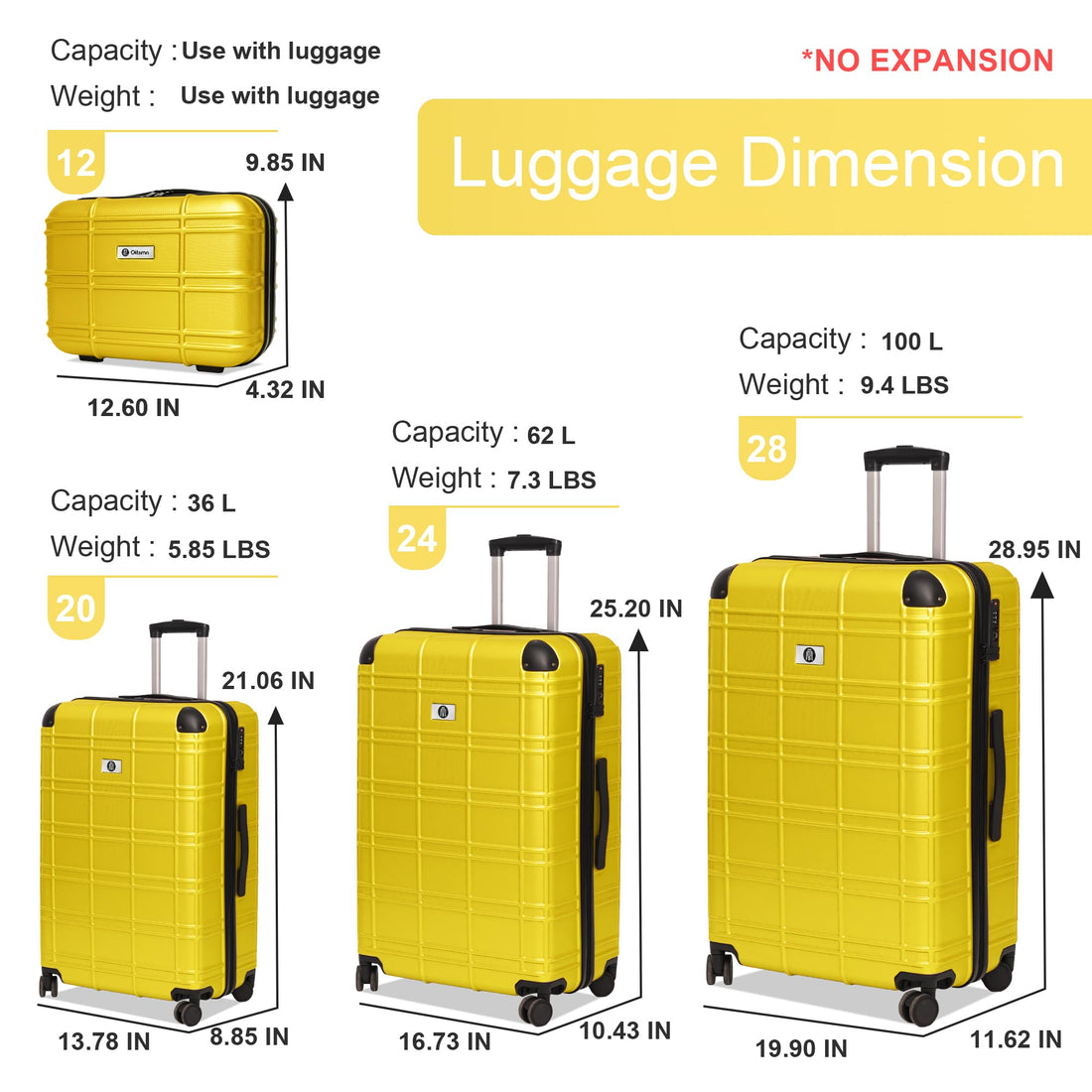 4-Piece Luggage Set – Blue