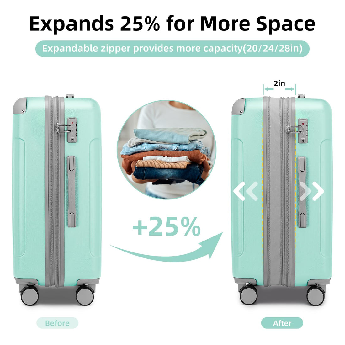 6-Piece Luggage Set – Sky Blue