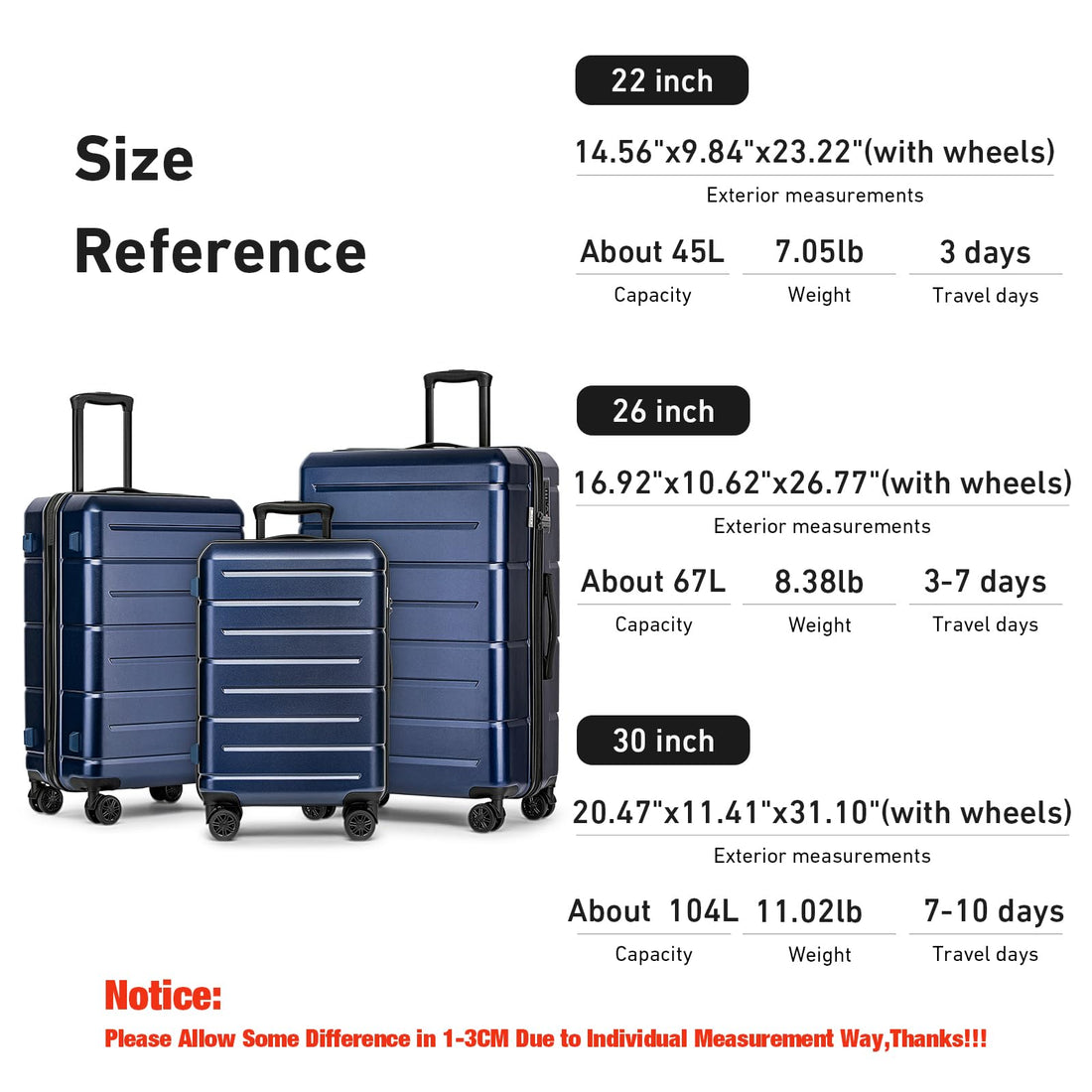 KYME 2-Piece Luggage Set