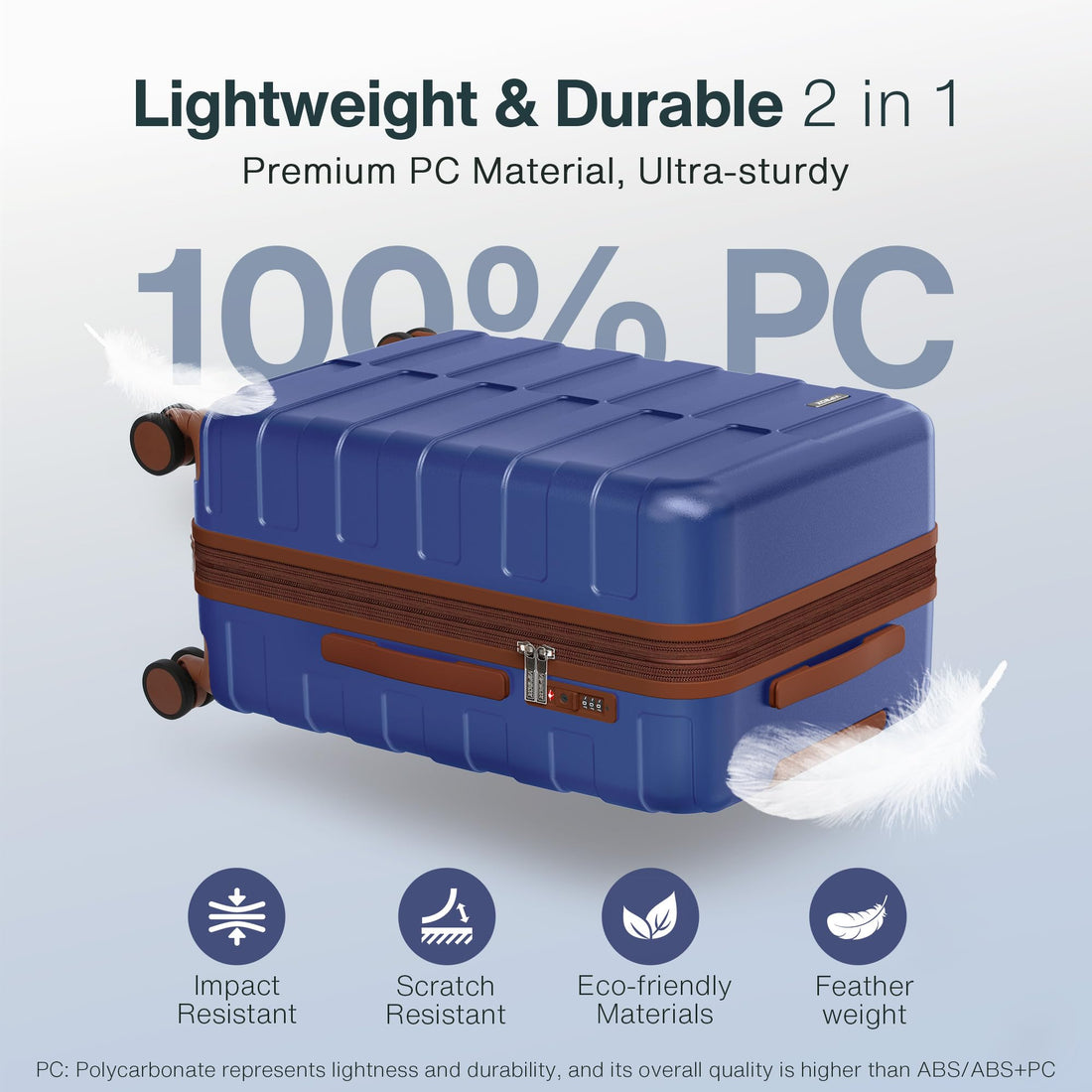 2-Piece Luggage Set – Blue