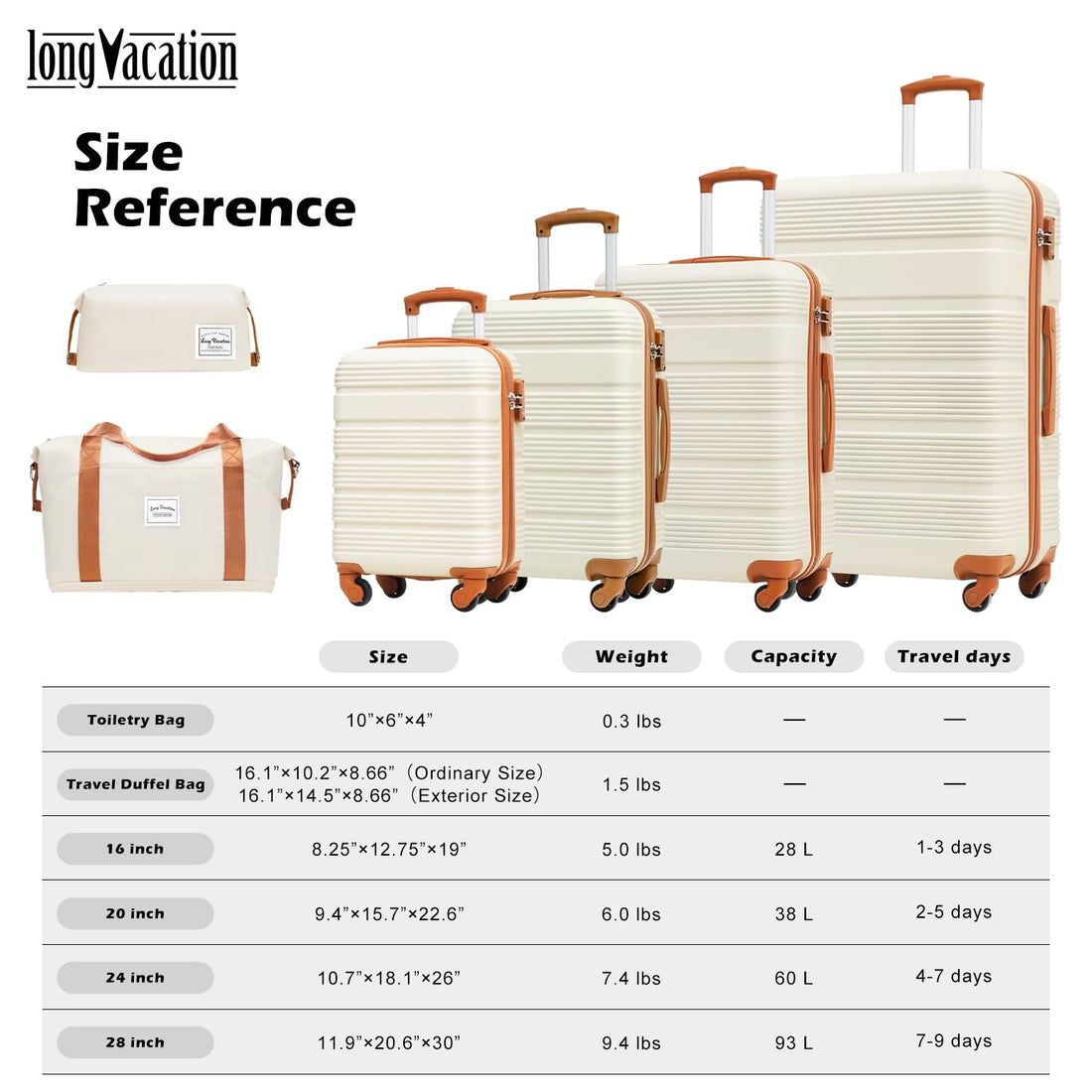 LONG VACATION 3-Piece Carry-On Set