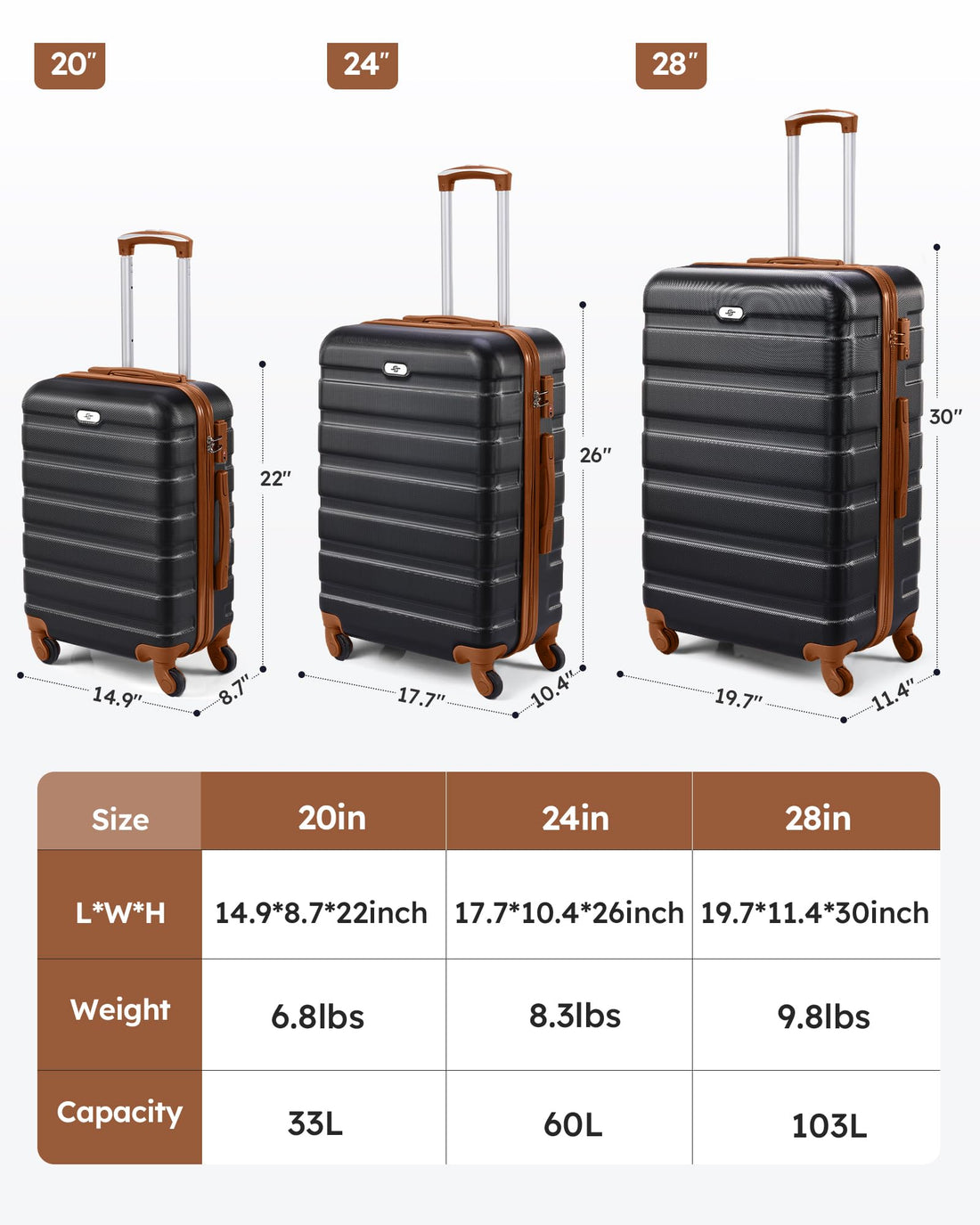 Suitour 2-Piece Luggage Set