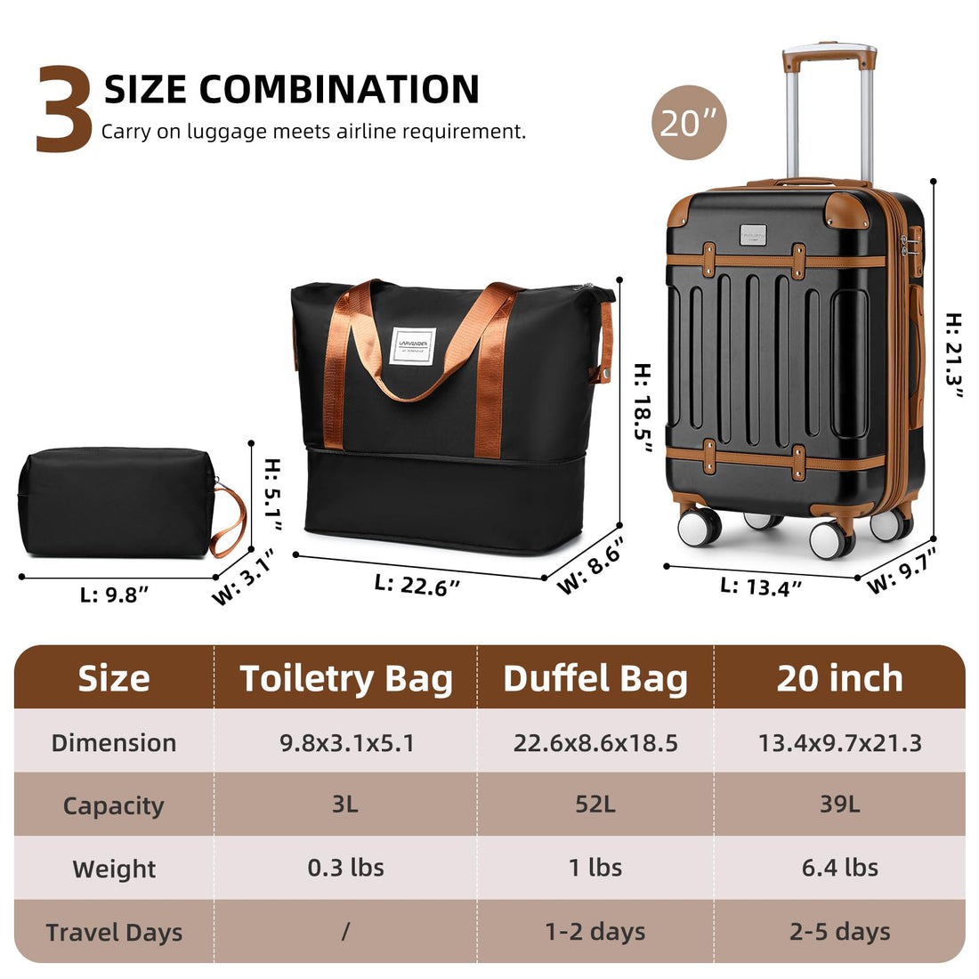6-Piece Luggage Set – Sky Blue