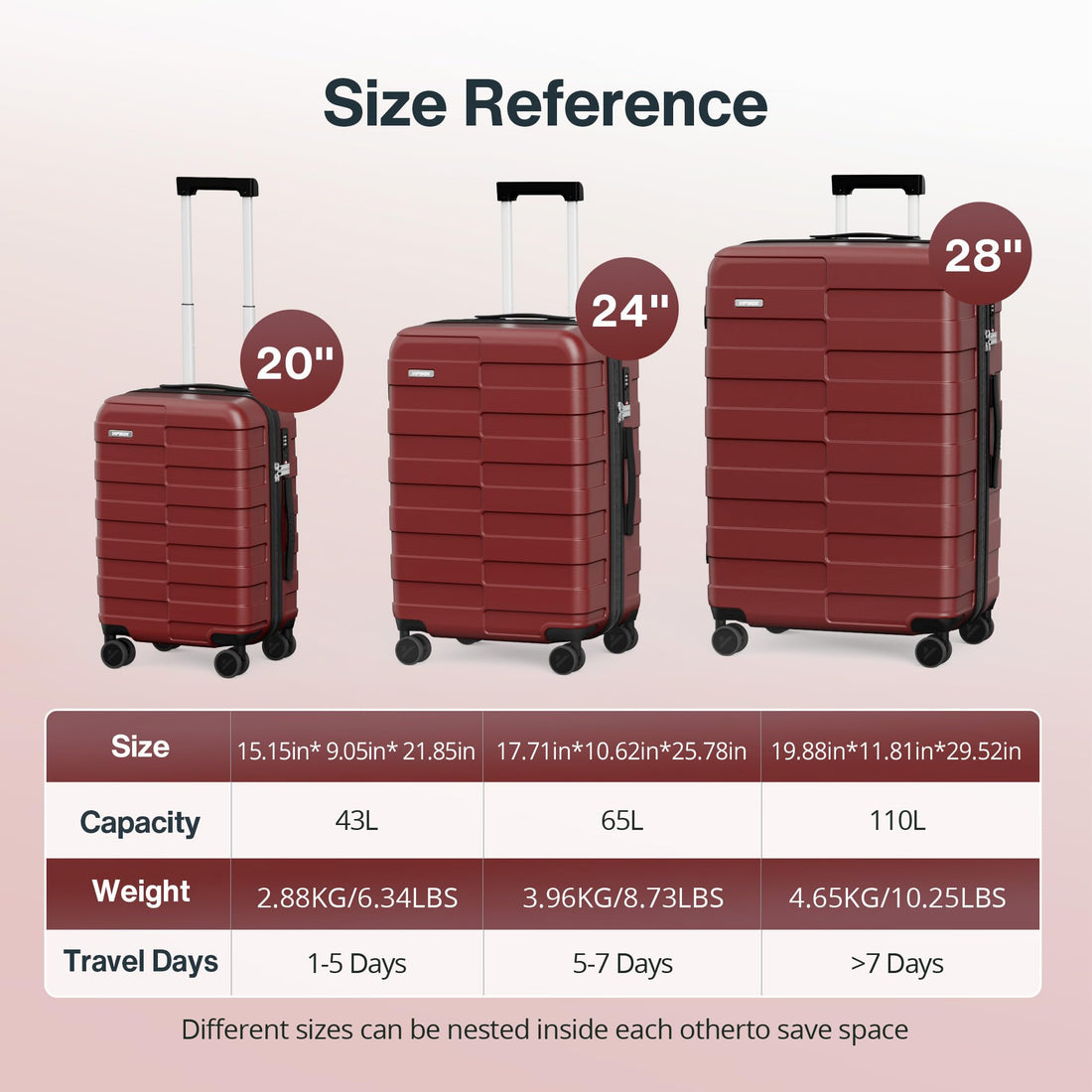 2-Piece Luggage Set – Blue