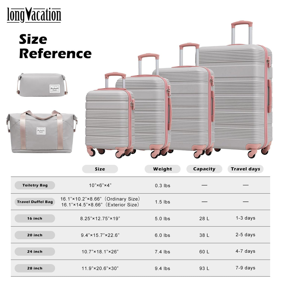 LONG VACATION 3-Piece Carry-On Set