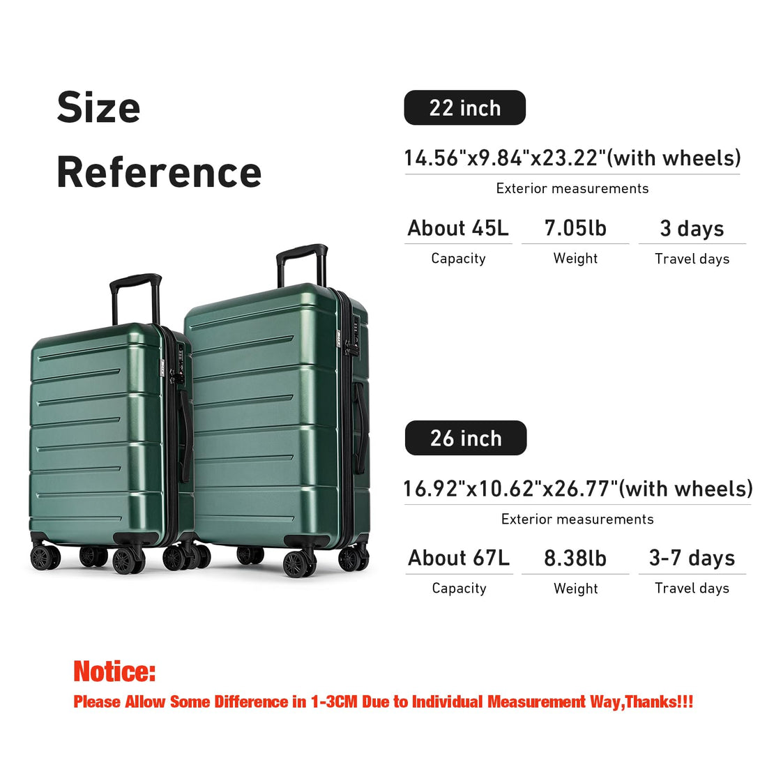 KYME 2-Piece Luggage Set