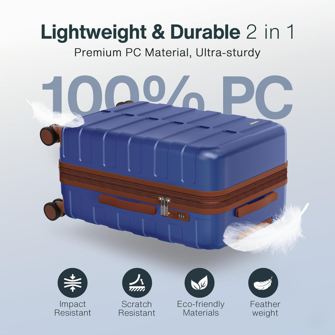 2-Piece Luggage Set – Blue