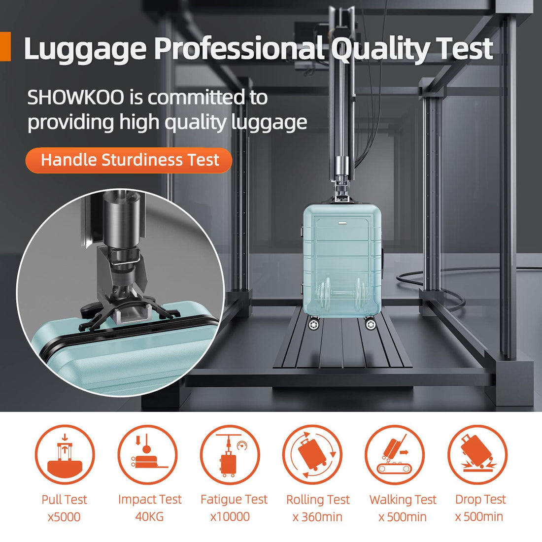 SHOWKOO 3-Piece Luggage Set