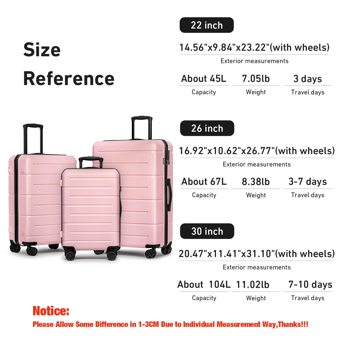 KYME 2-Piece Luggage Set