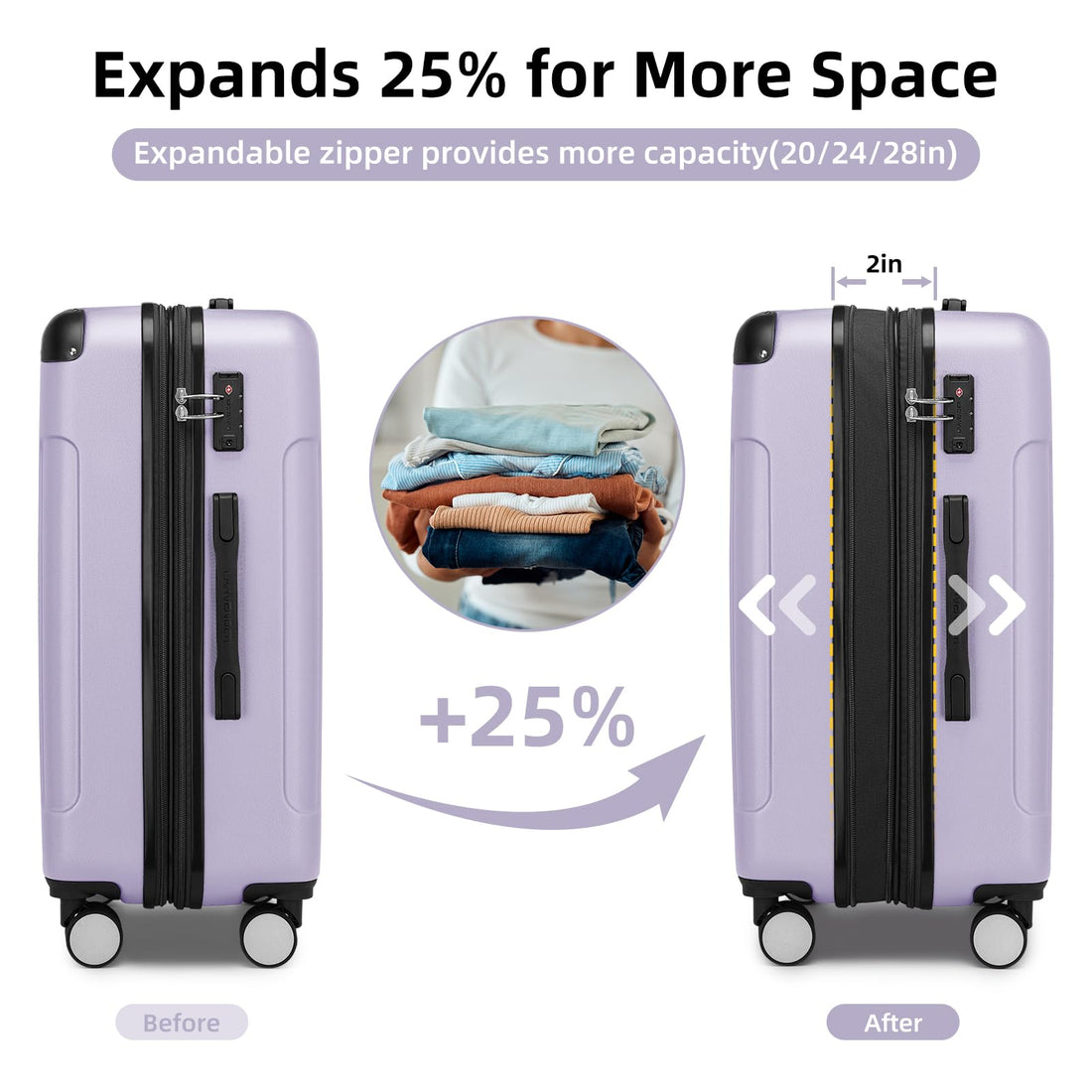 6-Piece Luggage Set – Sky Blue