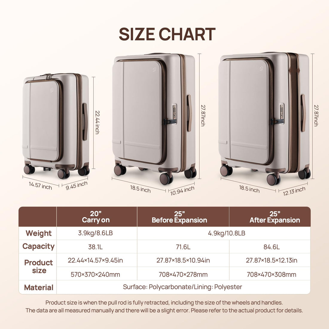 25" Hardshell Luggage – NINETYGO