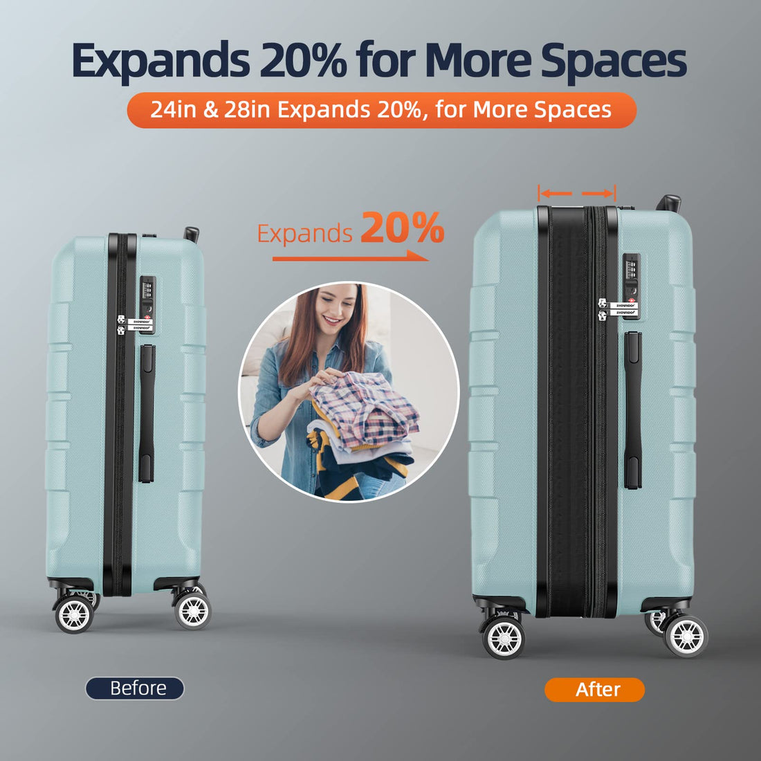 SHOWKOO 3-Piece Luggage Set