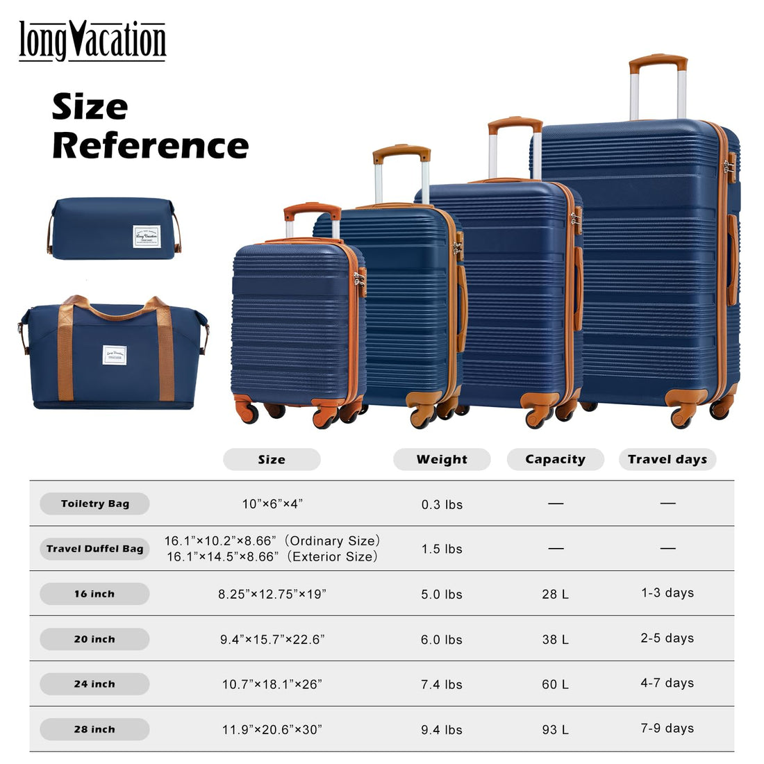 LONG VACATION 3-Piece Carry-On Set