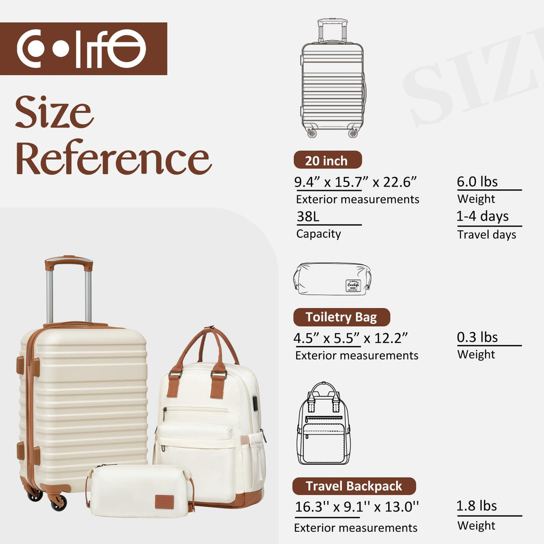 Coolife 3-Piece Luggage Set – Navy