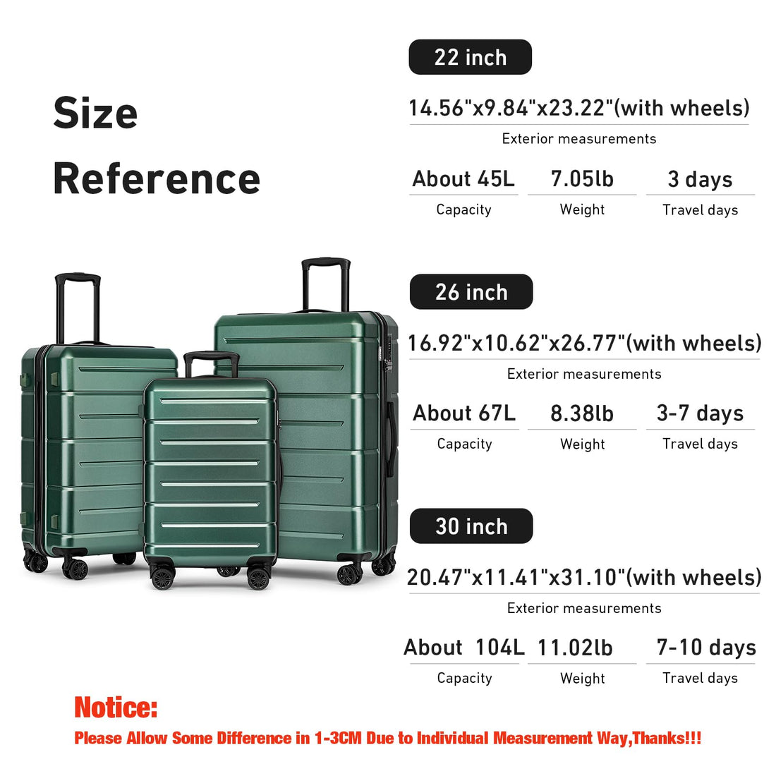 KYME 2-Piece Luggage Set