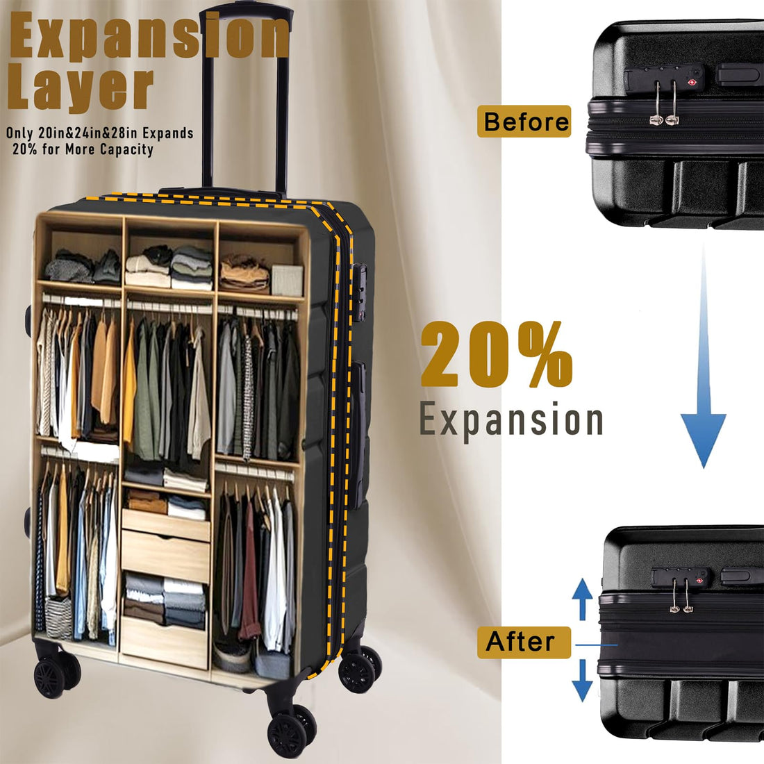Hoteel 5-Piece Beige Luggage
