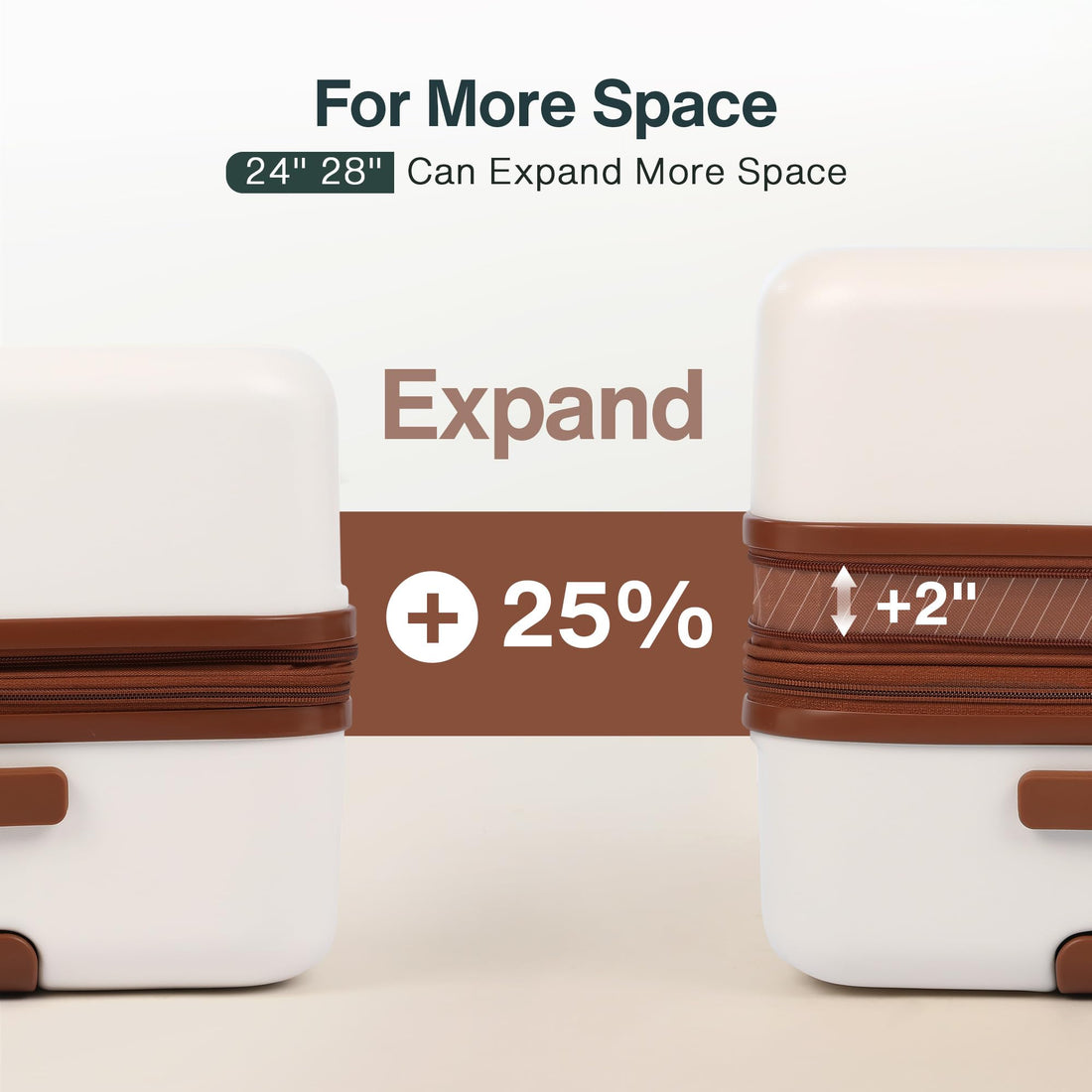 2-Piece Luggage Set – Blue