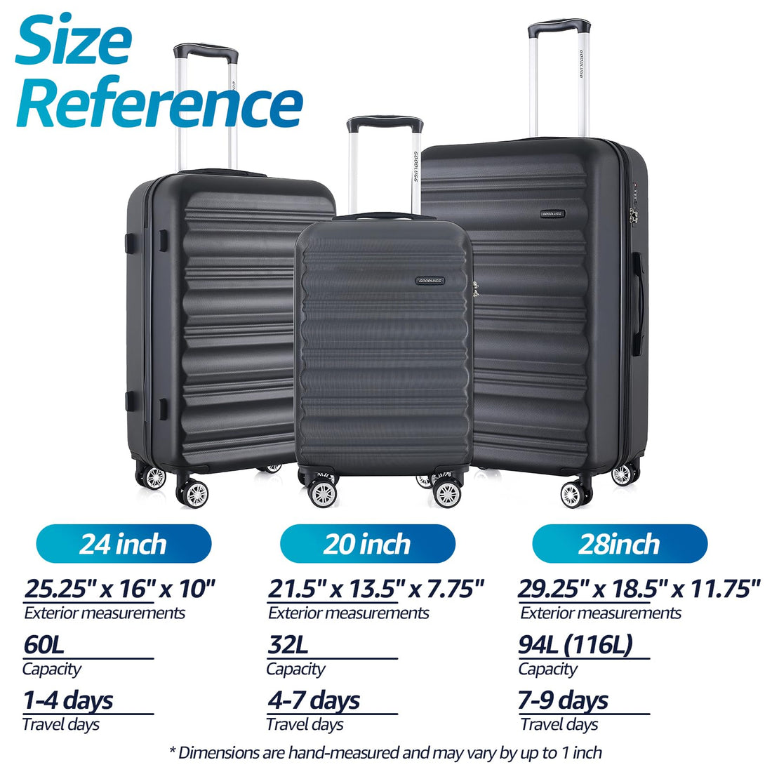 3-Piece Hardshell Luggage Set – Navy